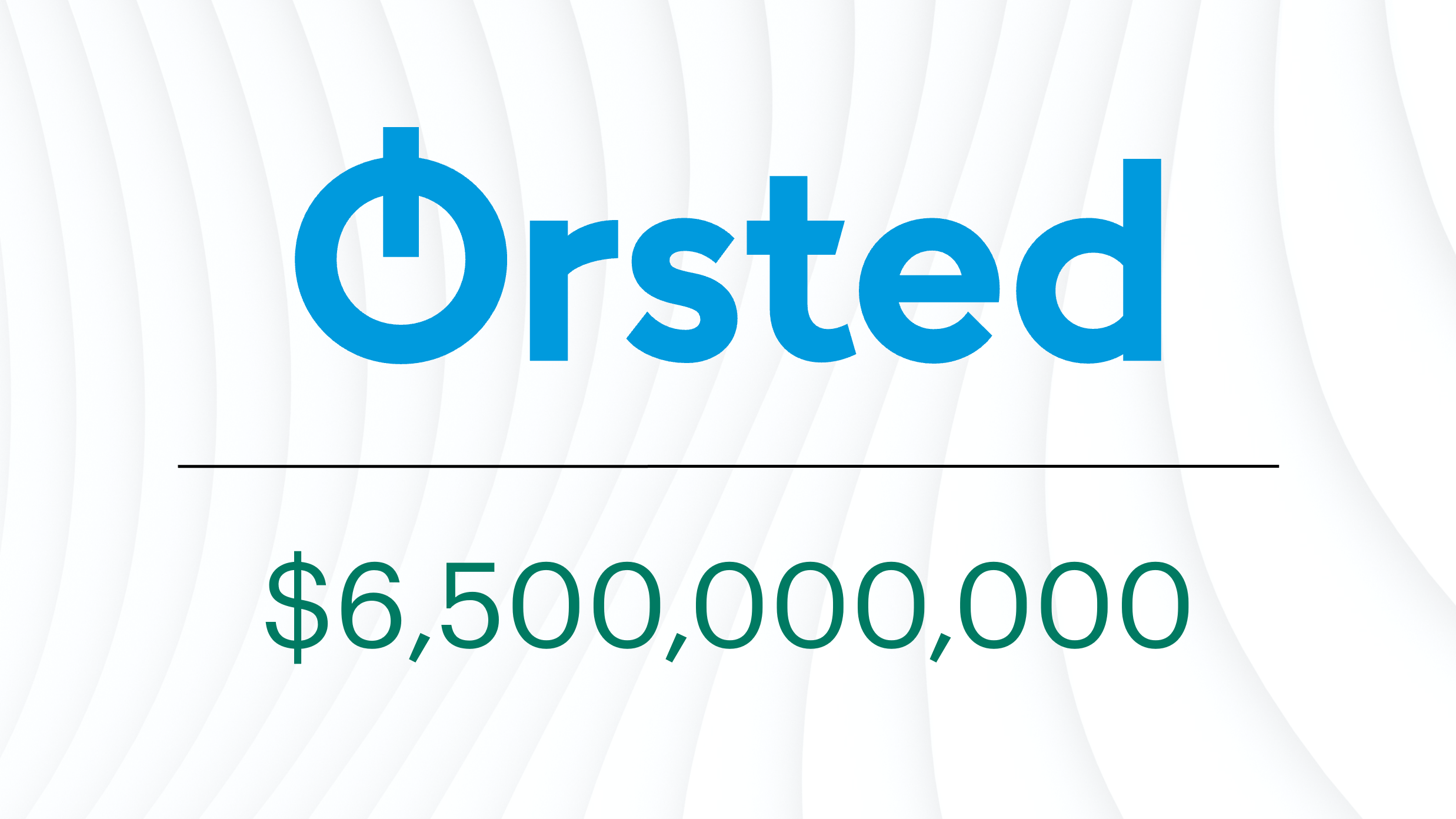 Apollo makes a $6.5B investment in Orsted to serve as a scaled provider of long-term and flexible capital solutions for leading companies and infrastructure in Europe