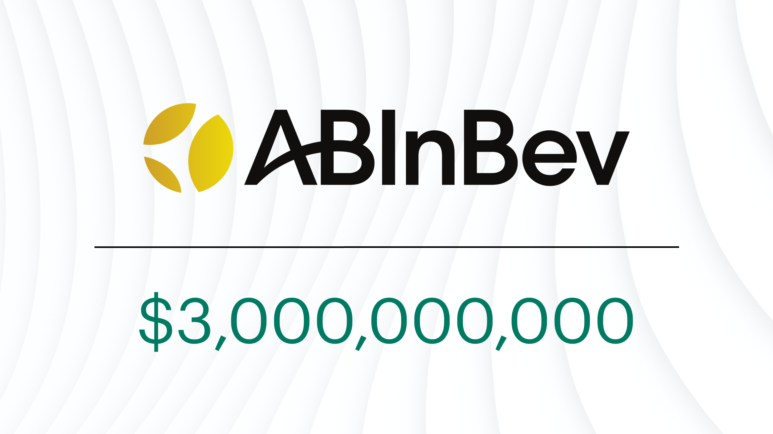 AB InBev logo above a €3 billion figure, representing Apollo’s capital commitment to support European consumer goods and corporate infrastructure financing.