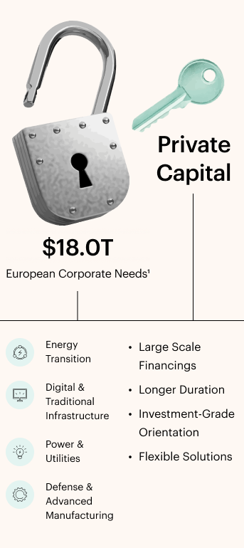 Capital Solution preview