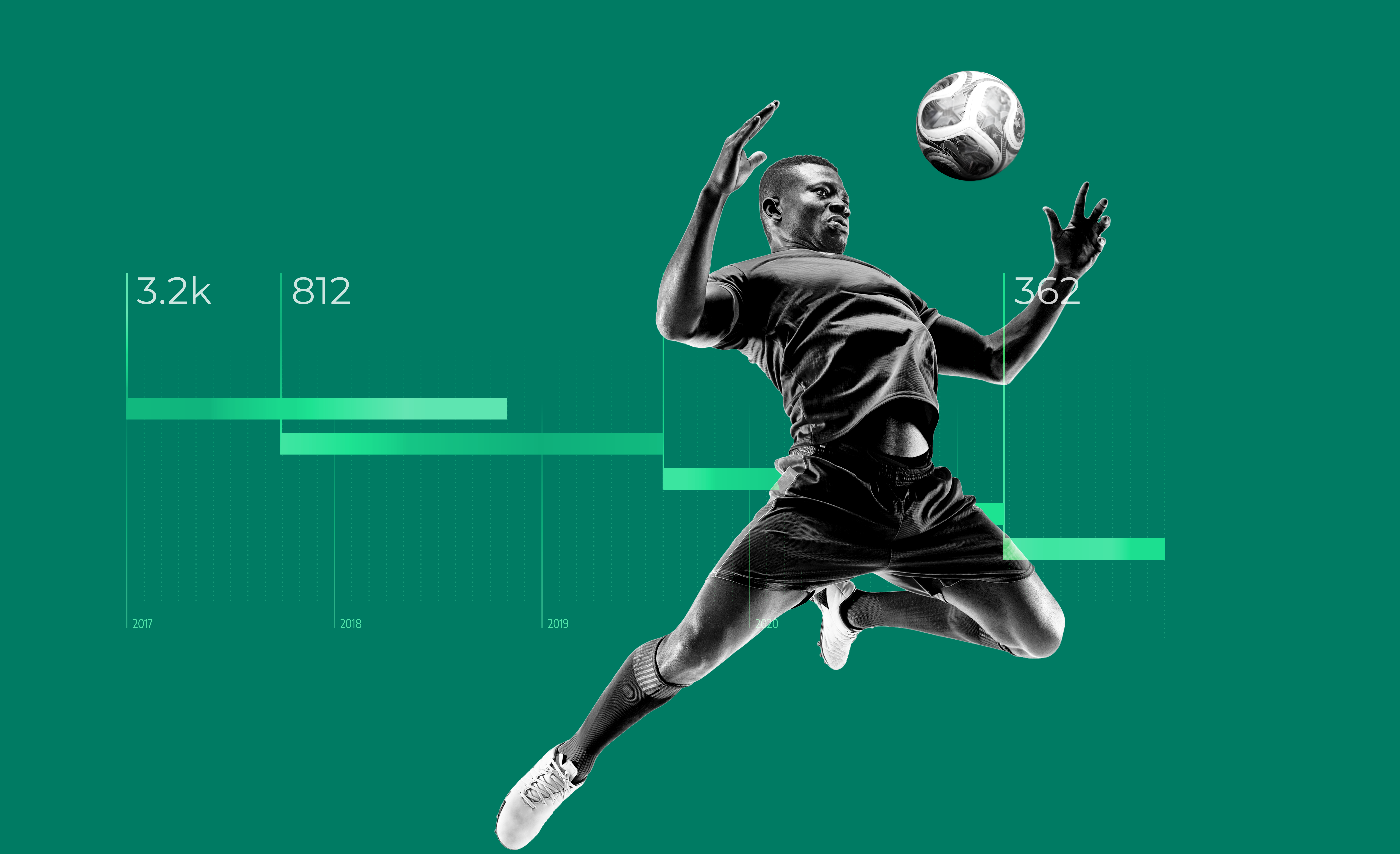 The Financing Gap in Sports: Unlocking a $2.5 Trillion Opportunity 